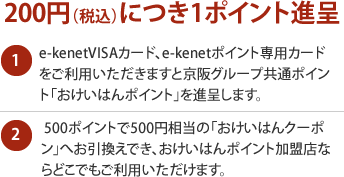 200円（税込）につき1ポイント進呈